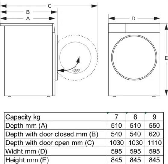 Gorenje DG2P8D Στεγνωτήριο 8kg D με Αντλία Θερμότητας