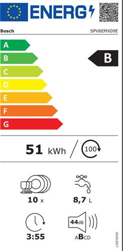 Bosch SPV6EMX09E Εντοιχιζόμενο Πλυντήριο Πιάτων με Wi-Fi για 10 Σερβίτσια Π45cm