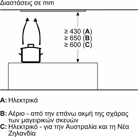 Neff D69XET2S5 Μηχανισμός Απορρόφησης 60cm Μαύρος