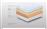 Achaia Strom Calm1Φ Υπέρδιπλο Ανατομικό Στρώμα Foam-Memory Foam-Latex χωρίς Ελατήρια 160x200x24cm με Aloe Vera 00.00.216
