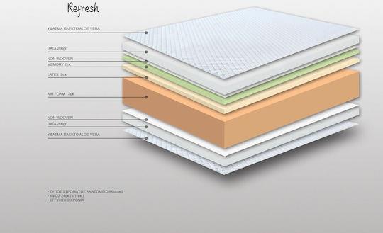 Achaia Strom Calm1Φ Υπέρδιπλο Ανατομικό Στρώμα Foam-Memory Foam-Latex χωρίς Ελατήρια 160x200x24cm με Aloe Vera 00.00.216