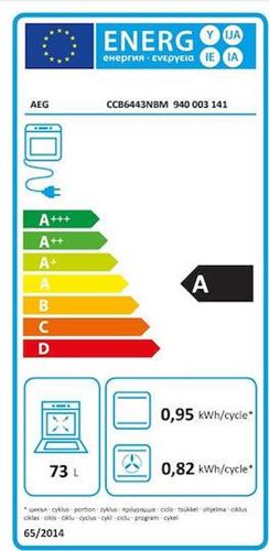 AEG CCB6443NBM SurroundCook Κουζίνα 73lt με Κεραμικές Εστίες Π60cm Inox