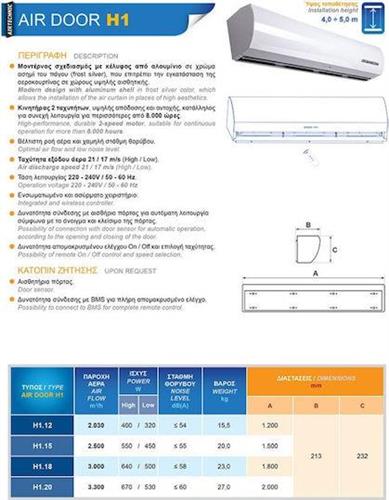 Airtechnic Air Door H1.12 Αεροκουρτίνα Πλάτους 120cm με Μέγιστη Παροχή Αέρα 2030m³/h και Τηλεχειριστήριο
