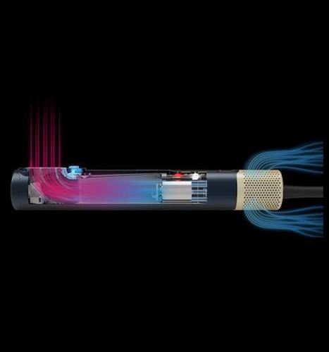 Babyliss AS6550E Air Wand Ηλεκτρική Βούρτσα Multi-styler 3 σε 1 με Αέρα