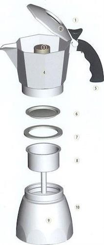 Bialetti Brikka Μπρίκι Espresso 4cups Ασημί