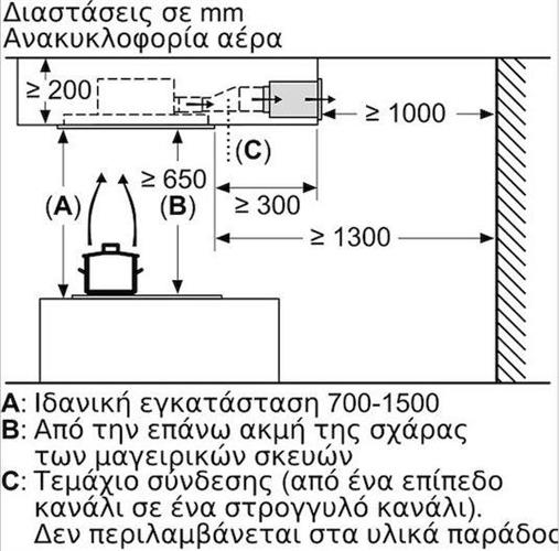 Bosch DRC96AQ50 Απορροφητήρας Νησίδα 90cm Inox