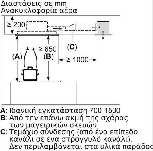 Bosch DRC96AQ50 Απορροφητήρας Νησίδα 90cm Inox