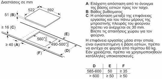 Bosch PUE611BB5E Επαγωγική Εστία Αυτόνομη με Λειτουργία Κλειδώματος Π60cm 