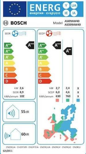 Bosch Serie 6 PerfectClima ASI09AW41/ASO09AW41 Κλιματιστικό Inverter 9000 BTU A+++/A++ με WiFi