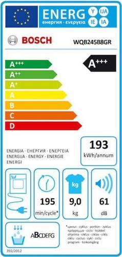 Bosch Serie 8 WQB245B8GR Στεγνωτήριο 9kg A+++ με Αντλία Θερμότητας