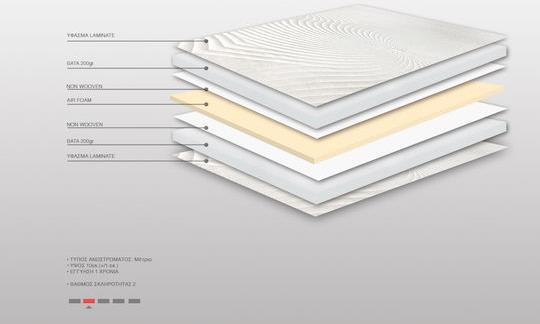 BS Strom Ανώστρωμα Sapphire Top Foam Plus King Size 190x200x10cm 00.00.870