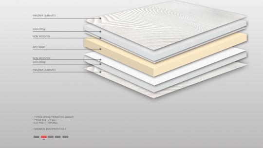 BS Strom Ανώστρωμα Sapphire Top Foam Υπέρδιπλο 160x200x6cm 00.00.818