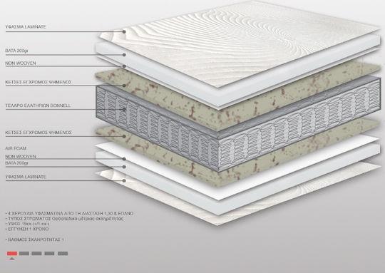 BS Strom Relax Orthopedic Διπλό Ορθοπεδικό Στρώμα 150x200x19cm με Ελατήρια 00.00.526