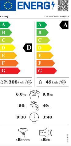 Candy CSOW4966TWM/1-S Πλυντήριο-Στεγνωτήριο Ρούχων 9kg/6kg Ατμού 1400 Στροφές με Wi-Fi