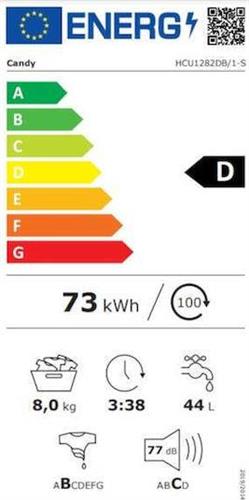 Candy HCU1282DB/1-S Πλυντήριο Ρούχων 8kg 1200 Στροφών
