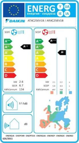 Daikin Siesta Sensira ATXC25E/ARXC25E Κλιματιστικό Inverter 9000 BTU A++/A++ με WiFi