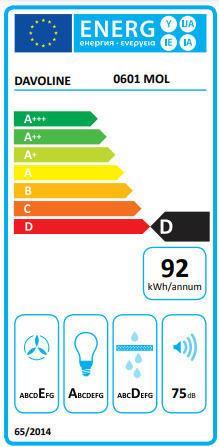 Davoline Olympia 2.0 360 Ελεύθερος Απορροφητήρας 60cm Λευκός