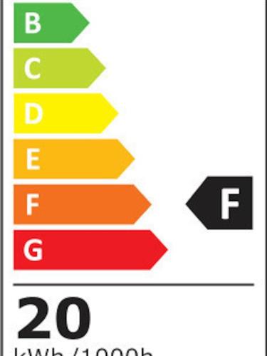 Eurolamp 145-68011 Στρογγυλό Χωνευτό LED Panel Ισχύος 20W με Φυσικό Λευκό Φως 22.5x22.5cm 