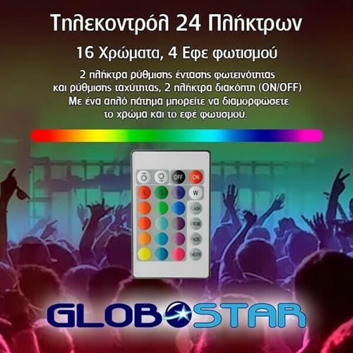 GloboStar Πλήρες Κιτ Κρυφού Φωτισμού RGB με USB για Τηλεοράσεις και Τηλεχειριστήριο 06006