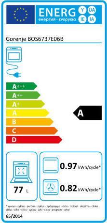 Gorenje BOS6737E06BG + GI6401BSC Φούρνος άνω Πάγκου 77lt με Επαγωγικές Εστίες Π60cm Μαύρος