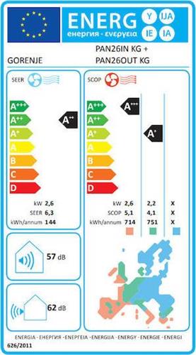 Gorenje PAN26 G400 Κλιματιστικό Inverter 9000 BTU A++/A+ με WiFi