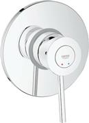 Grohe BauClassic I 29048000