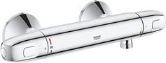 Grohe Grohtherm 1000 Αναμεικτική Μπαταρία Μπανιέρας Ασημί 34814003