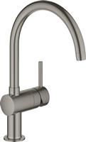Grohe Minta Μπαταρία Κουζίνας Πάγκου Γκρι 32917AL0
