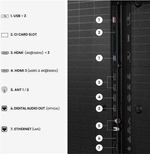 Hisense 75U7S Pro Smart Τηλεόραση 75