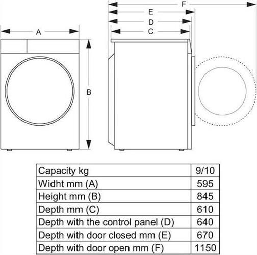 Hisense DH3S902BWCC Στεγνωτήριο 9kg C με Αντλία Θερμότητας