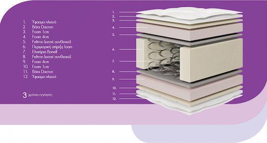 HomeMarkt Fresh Μονό Ορθοπεδικό Στρώμα Διπλής Όψης 90x200x27cm με Ελατήρια HM383