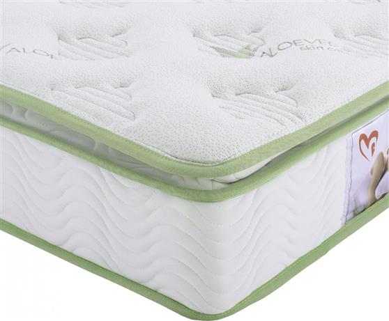 HomeMarkt HM372.12 Aloe Vera Continuous Spring 110x190cm Με Ανώστρωμα Μονής Όψης