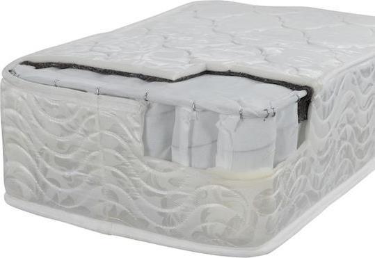 HomeMarkt Pocket Spring Διπλό Ανατομικό Στρώμα Διπλής Όψης 140x190x19cm με Ανεξάρτητα Ελατήρια HM309.03
