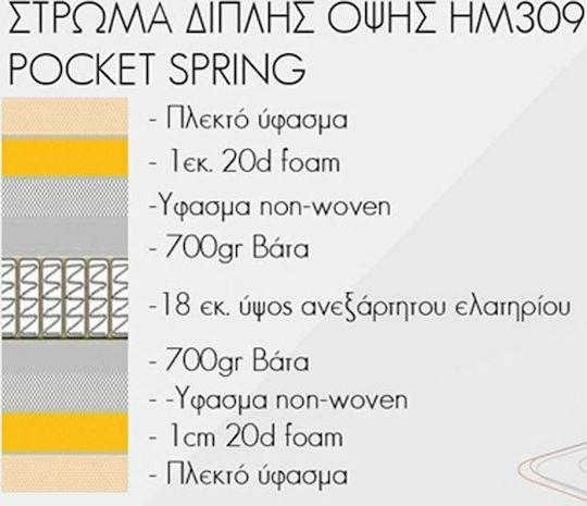 HomeMarkt Pocket Spring Υπέρδιπλο Ανατομικό Στρώμα Διπλής Όψης 160x200x19cm με Ανεξάρτητα Ελατήρια HM309.06