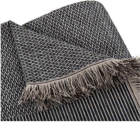 HomeMarkt Ριχτάρι Πολυθρόνας Dreamtopia 178x178cm Navy Blue HM12164.03
