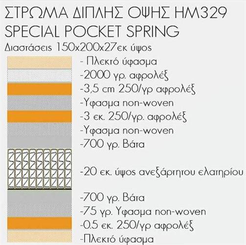 HomeMarkt Special Διπλό Ανατομικό Στρώμα Pocket Spring 150x200cm με Ανεξάρτητα Ελατήρια & Ανώστρωμα HM329