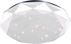 Hoppline Μοντέρνα Πλαστική Πλαφονιέρα Οροφής με Ενσωματωμένο LED σε Λευκό χρώμα HOP1001452