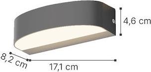 InLight Φωτιστικό Τοίχου με Ενσωματωμένο LED σε Λευκό Χρώμα 80204020