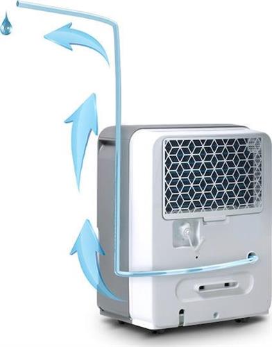 Inventor PWR-Wifi-50L Αφυγραντήρας με Wi-Fi 50lt