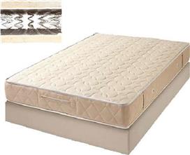 KS Kouppas Comfy Υπέρδιπλο Ορθοπεδικό Στρώμα 170x200x21cm με Ελατήρια 08.00.41