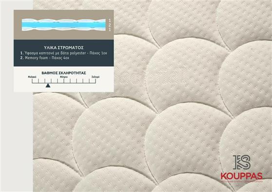 KS Kouppas Lux Memory Antibacterial Ανώστρωμα Υπέρδιπλο 160x200x6cm 08.02.244
