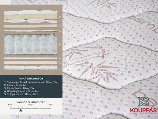 KS Kouppas Sky Bamboo Μονό Ανατομικό Στρώμα 90x200x30cm με Ανεξάρτητα Ελατήρια & Ανώστρωμα 08.02.87-1