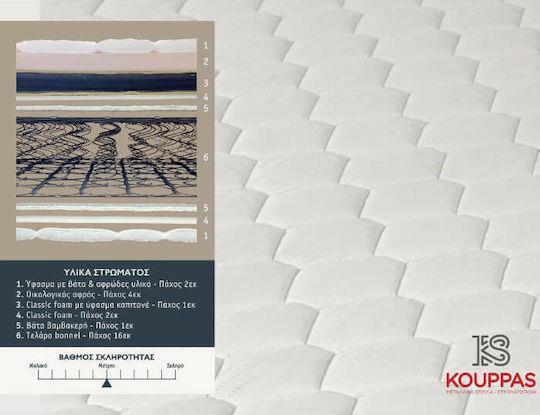 KS Kouppas Sky Economy Υπέρδιπλο Ορθοπεδικό Στρώμα 160x200x25cm με Ελατήρια & Ανώστρωμα 08.02.144
