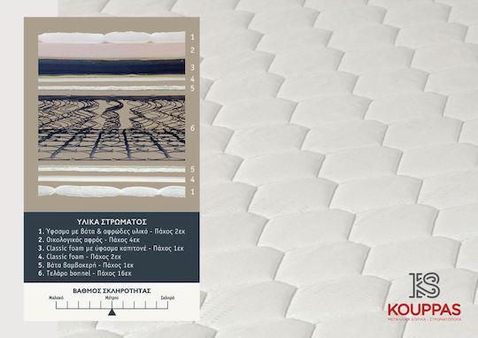 KS Kouppas Sky Economy Υπέρδιπλο Ορθοπεδικό Στρώμα 160x200x25cm με Ελατήρια & Ανώστρωμα 08.02.144