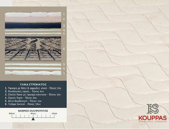 KS Kouppas Sky Υπέρδιπλο Ορθοπεδικό Στρώμα 160x200x26cm με Ελατήρια, Aloe Vera & Ανώστρωμα 08.02.134