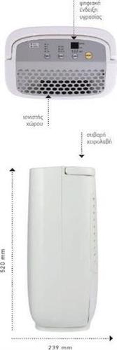 Kullhaus DDQ10L Αφυγραντήρας Ζεόλιθου με Ιονιστή 10lt
