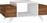 Megapap Ορθογώνιο Τραπεζάκι Σαλονιού Eriberto Ξύλινο Λευκό/Καρυδί Μ90xΠ60xΥ43.8cm 0215971