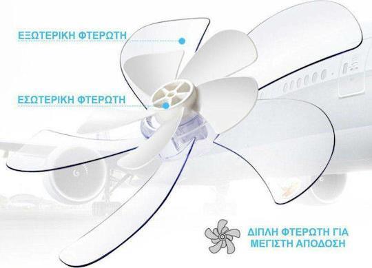 Morris MFS-16216 Ανεμιστήρας Ορθοστάτης 60W Διαμέτρου 40cm με Τηλεχειριστήριο