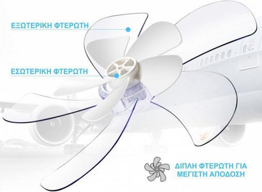 Morris MFS-16245 Ανεμιστήρας Ορθοστάτης 28W Διαμέτρου 41cm με Τηλεχειριστήριο