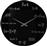 Next Ρολόι Τοίχου Mathematic Γυάλινο 35cm 28389